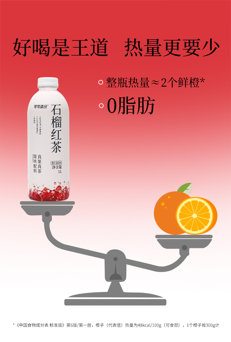 健康飲品新選擇 可可滿分洛神玫瑰飲、石榴紅茶與茉莉抹茶的養顏魅力
